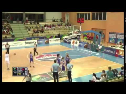 Basketball Fail (Slovakia - Mexico | Under 17)